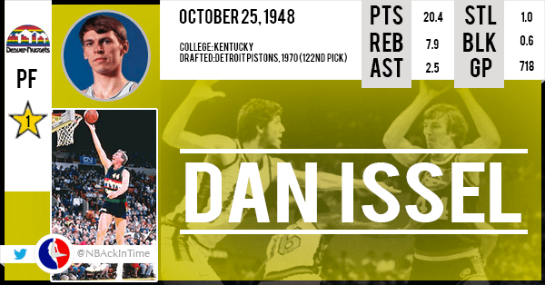 Dan Issel