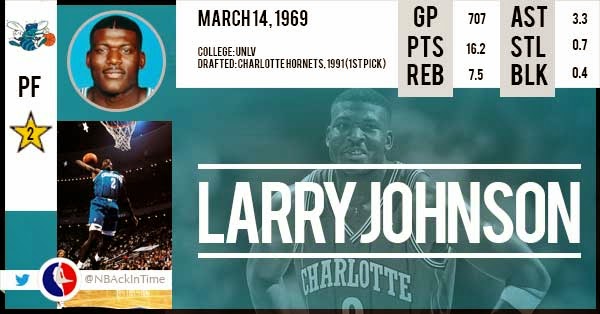 LarryJohnsonStats