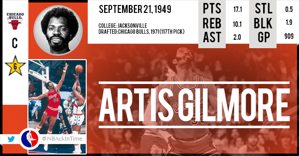 Artis Gilmore