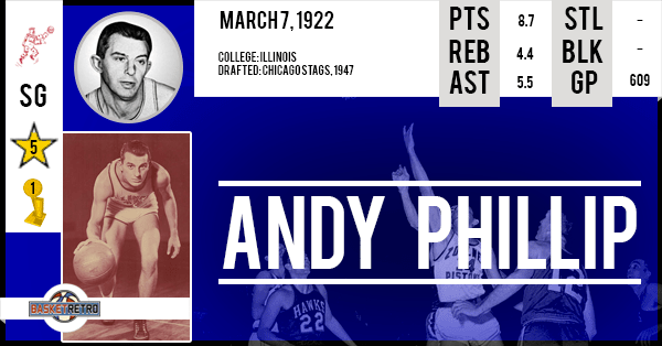 andy-phillip