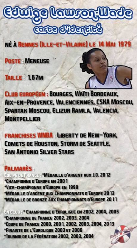 Edwige Lawson Wade - Carte identité