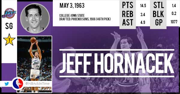 JeffHornacekStats