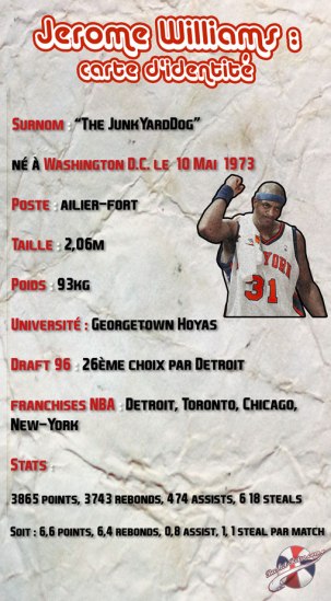 JEROMEWILLIAMSstatsok (1)