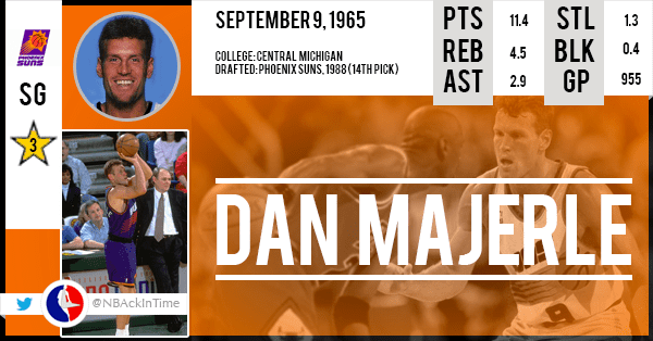 DanMajerleStats