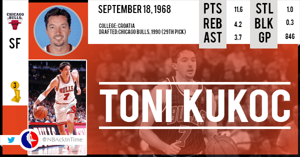 Toni-Kukoc