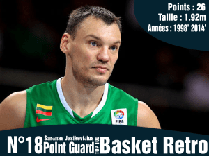 Šarūnas Jasikevičius