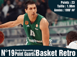 Dimítris Diamantídis