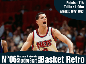 Drazen Petrovic
