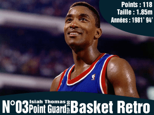 Isiah Thomas