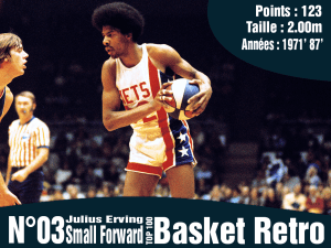 Julius Erving