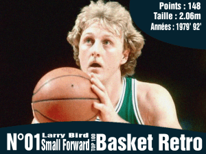 Larry Bird