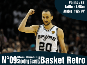 Manu Ginobili