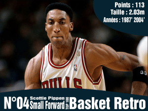 Scottie Pippen