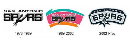 spurs logo