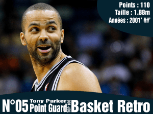 Tony Parker