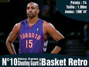 Vince Carter
