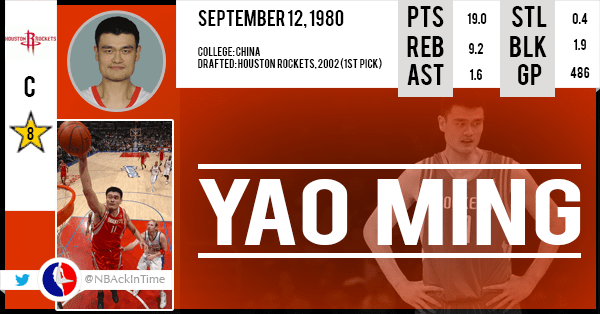 Yao Ming