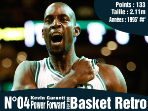 Kevin Garnett