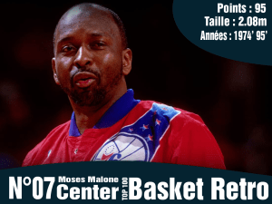 Moses Malone