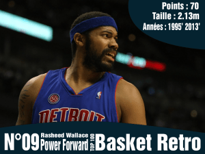 Rasheed Wallace