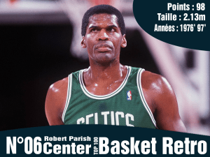Robert Parish