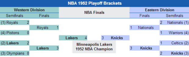 bracket1952