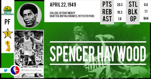 StatsSpencerHaywood