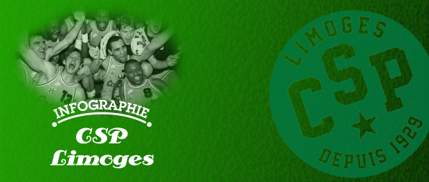 Bandeau Infographie CSP Limoges