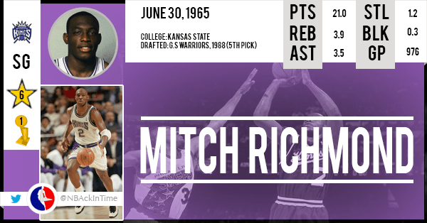 Mitch Richmond Stats