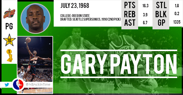 Gary Payton