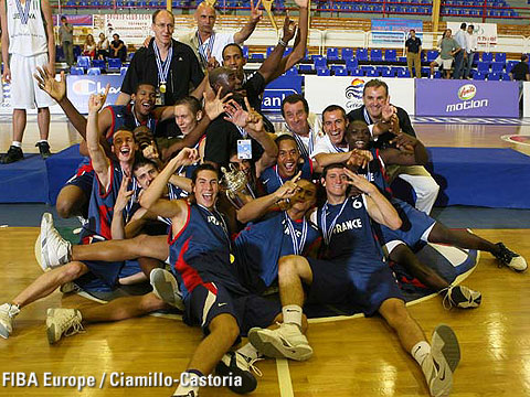 La France championne d'Europe Juniors en 2006 (c) Fiba Europe - Castoria-Chamillo