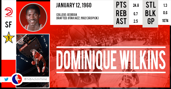 Dominique Wilkins