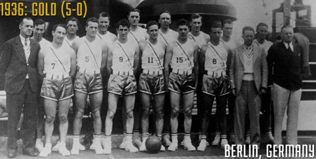 Team USA aux Jeux de Berlin 1936.