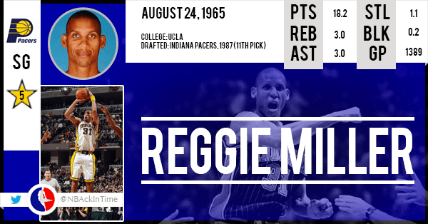 reggie miller