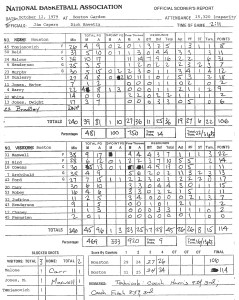 La feuille de match Boston-Houston marqué par le premier tir à 3-points en NBA signé Chris Ford