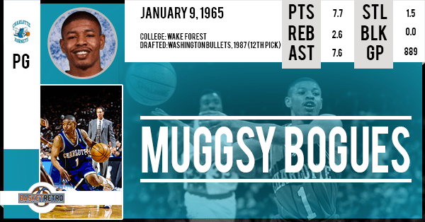 muggsy-bogues