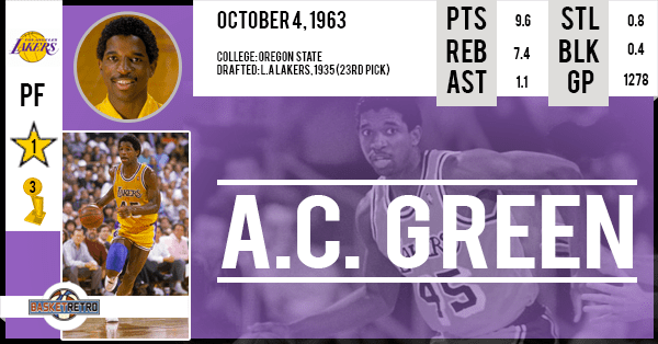 A.C. Green