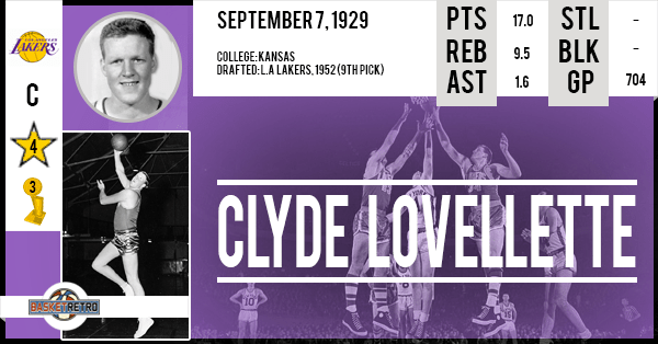Clyde Lovellette