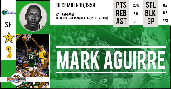 Mark Aguirre