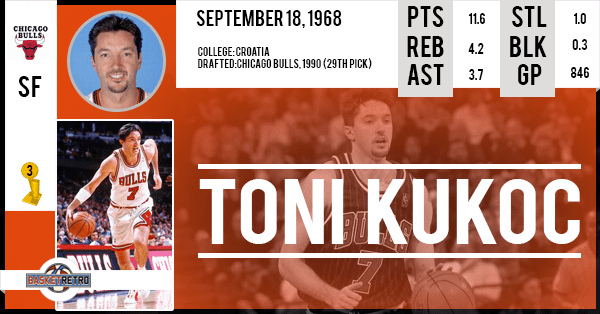 Toni Kukoc
