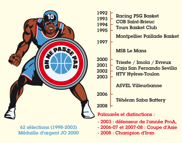 Infographie Makan Dioumassi